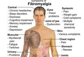 fibromialgia approf oldsite